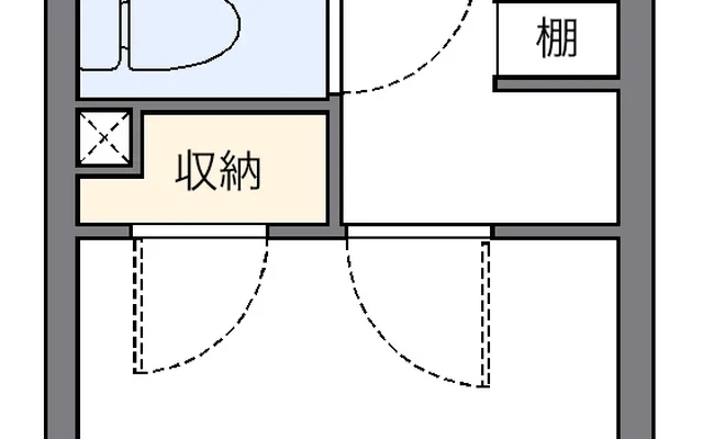 西門 1