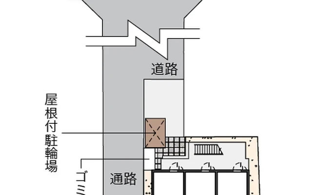 コンフォーティア末広 2