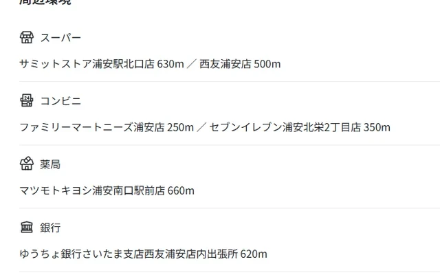 Campus Village Urayasu 2