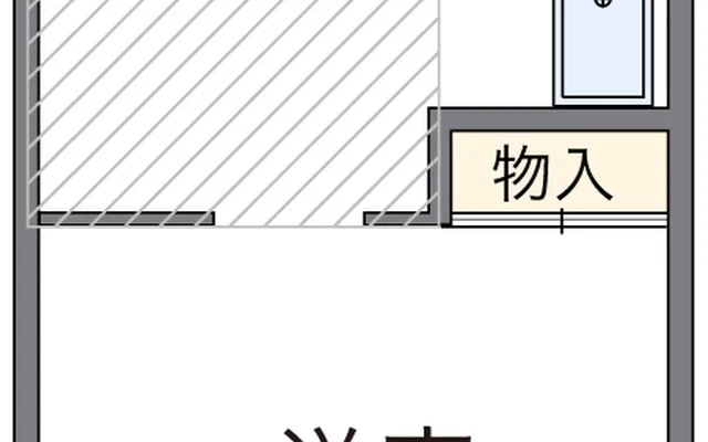 ＳＡＫＡＧＵＣＨＩ 1