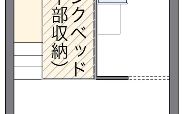 ミランダＯＺ−５ 1