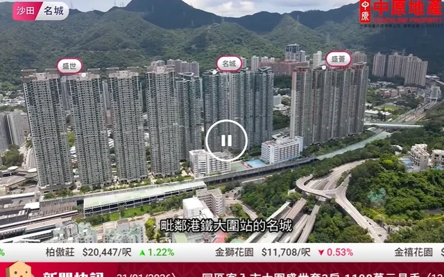 Tai Wai·Famous City 3