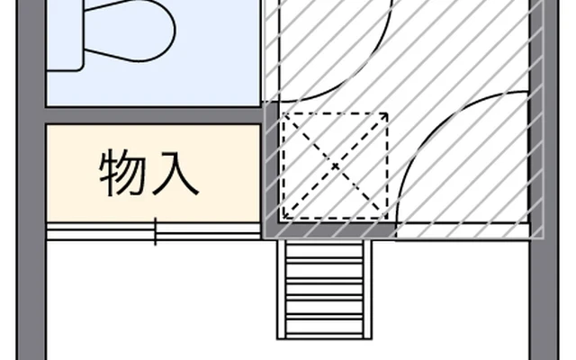 コーポ御代川Ⅱ 1