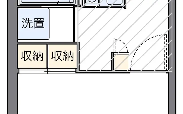 大学前 1