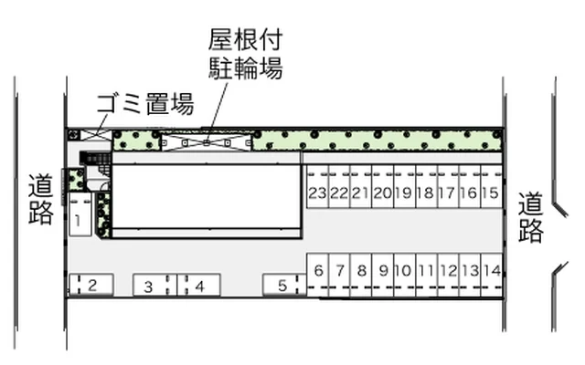 フラックス 2