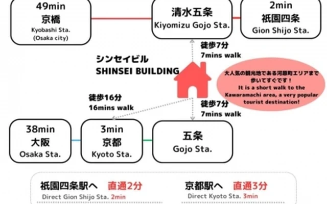 SHINSEI BUILDING (KYOTO) - Kyoto student accommodation