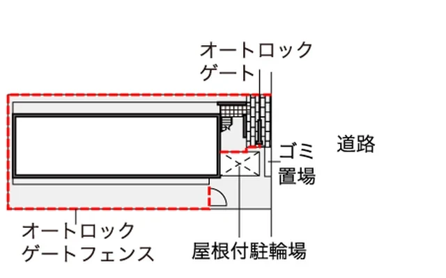 スター 2