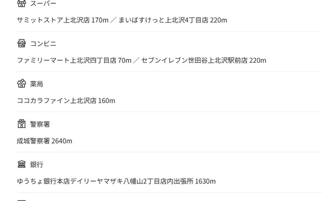 Respoir Setagaya Kamikitazawa III 2
