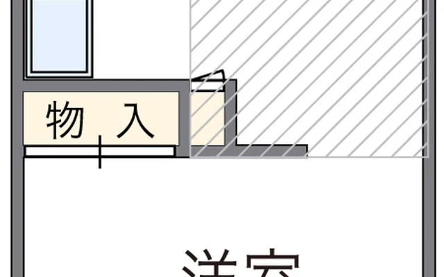 レオパレスインパストラル 1
