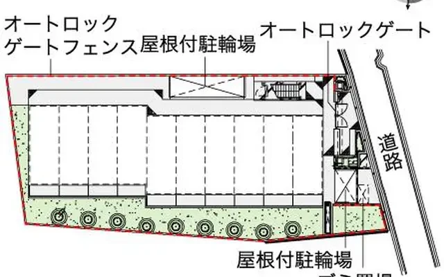 アネックスリバティー 2
