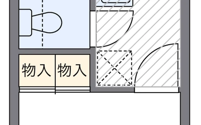レオパレスＮＥＯ貫井町 1