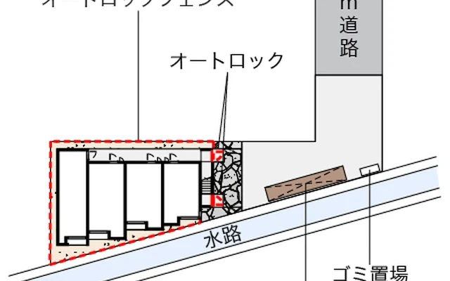 シャイン浦和 2