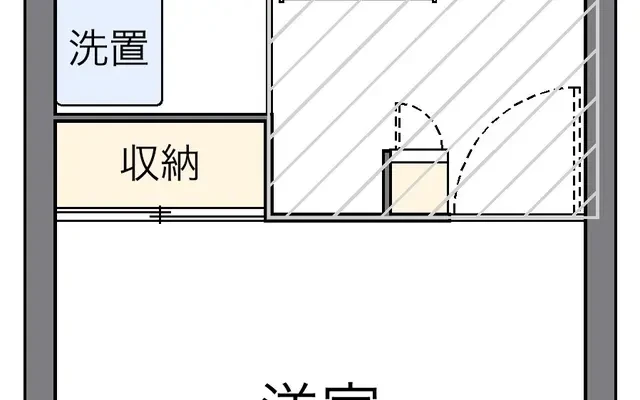 オネスティⅢ 1
