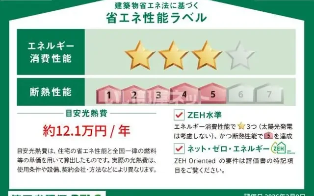 グラン・オーブ 106号室 - Matsubara student accommodation - 106 - 1LDK
