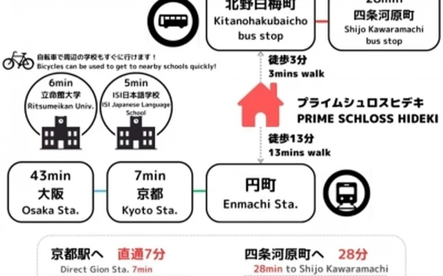 PRIME SCHLOSS HIDEKI (KYOTO) – Studentenunterkunft in Kyoto Stadt