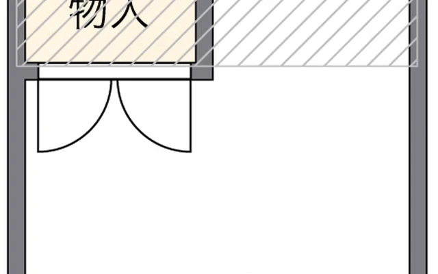 レオパレス足立新田 1