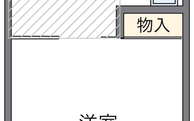 レオパレスＳＩＺＵＫＡ 1