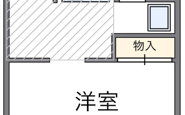 レオパレス喜連 1
