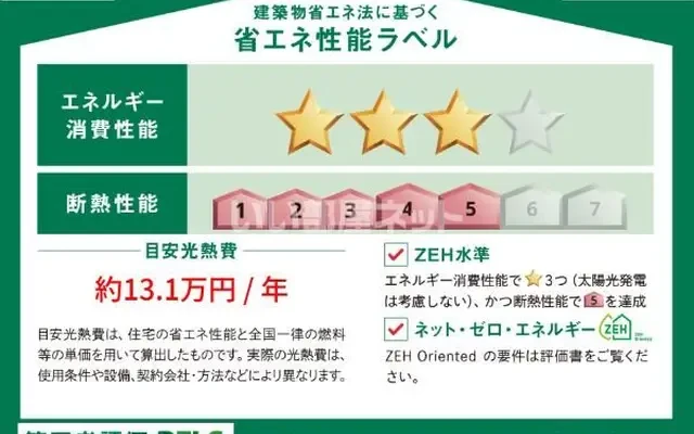 リ・ソレイユ 201号室 - Konan Town, Minamigouchi County student accommodation - 201 - 2LDK