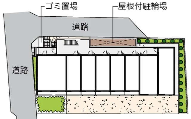 コルノ 2
