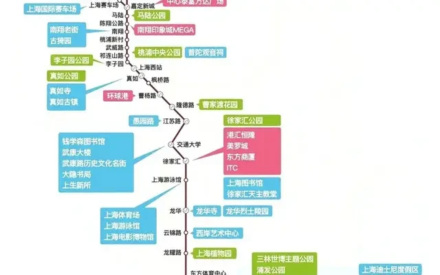 VLINKER New Hongqiao Lake Community 1
