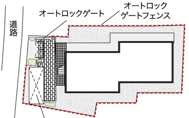 きのした荘 2