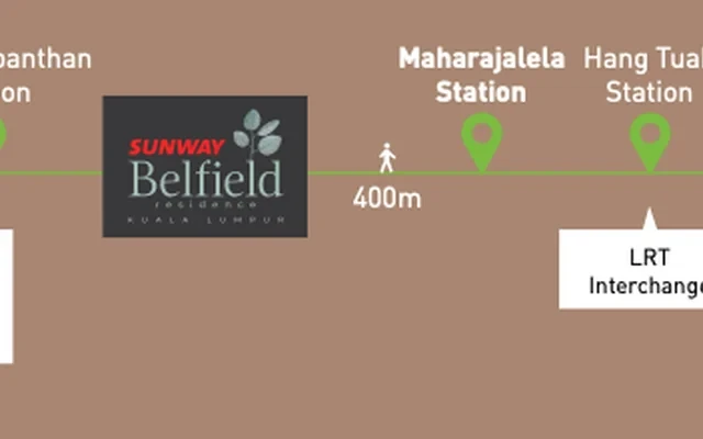 Sunway Belfield 4