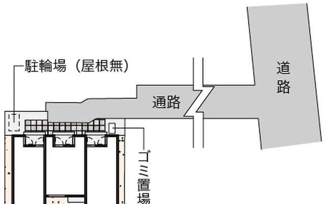 戸越銀座 2