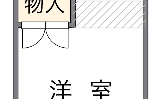レオパレスウィステリアＣ 1