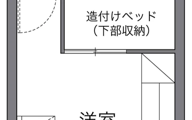 サザンウィンド 1