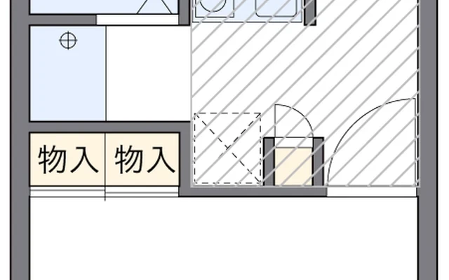 サンライズⅢ 1