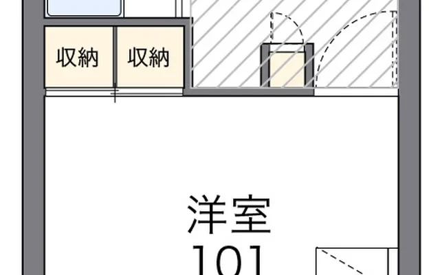 レオパレス五反田Ⅰ 1