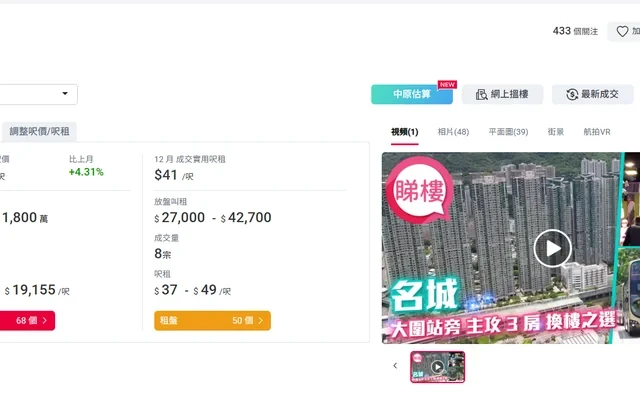 Tai Wai·Famous City 2