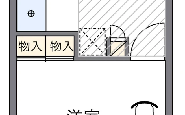 千草 1