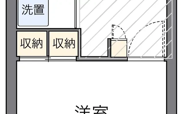 レオパレスキャンパス沖国 1