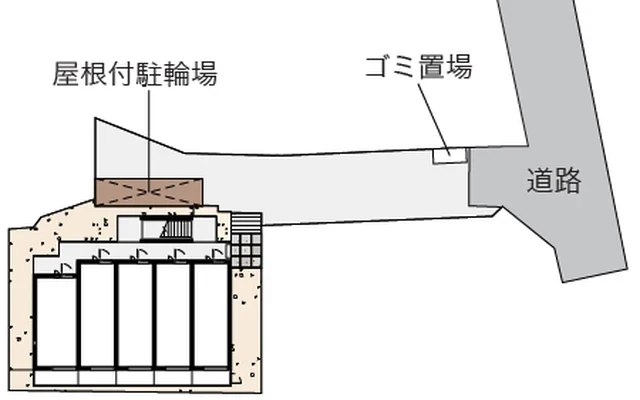 リバーサイド遠 2