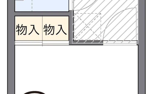 リバーウェスト 1