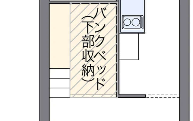 アヴェニール 4