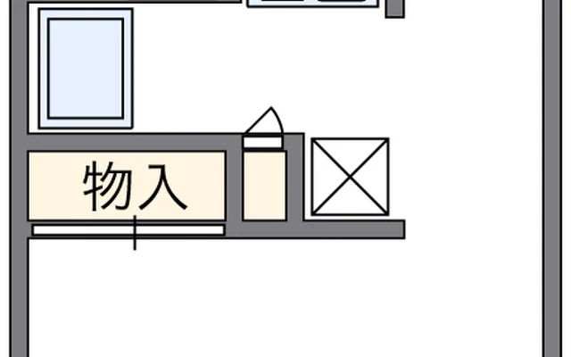 ＩＮＵＩ 1