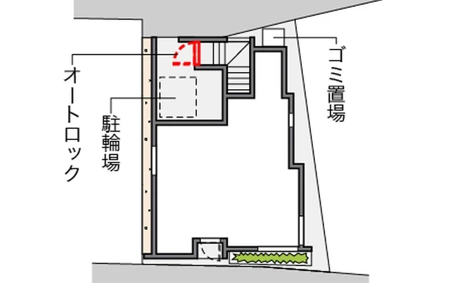 プレミアム代々木 2