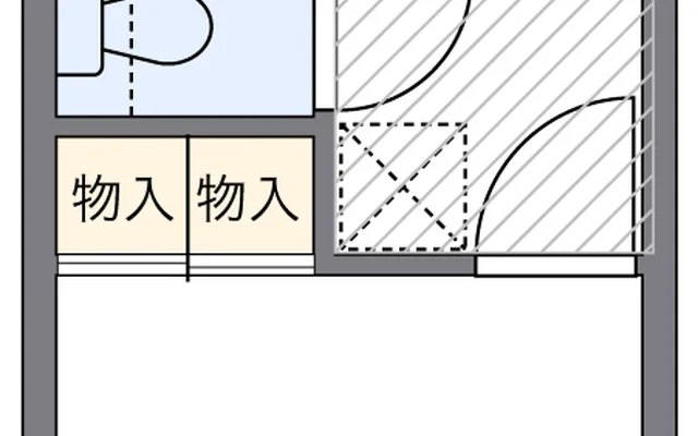 ハイアット国立 1