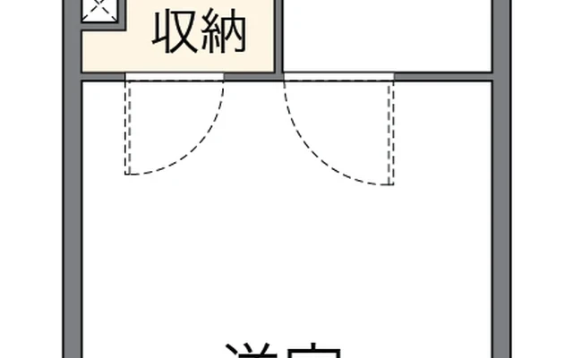 レオネクスト北鴻巣Ⅱ 1