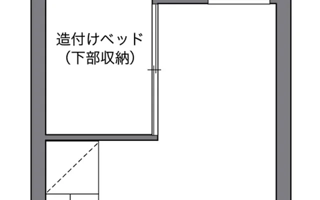 グリーン　ビレッジ 3