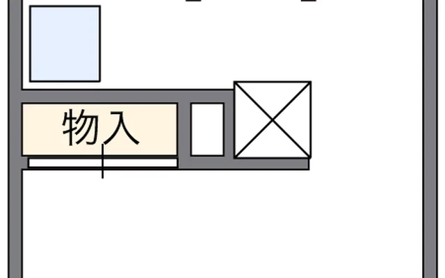 セントラルＫＥＮＪＩ 1