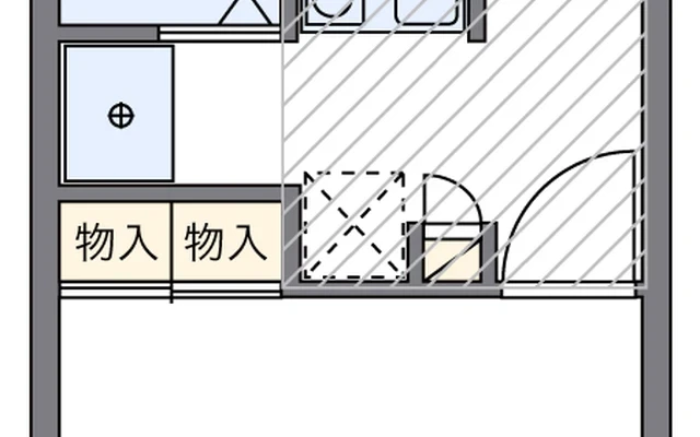 ＳｍａｌｌＲｉｖｅｒ 1