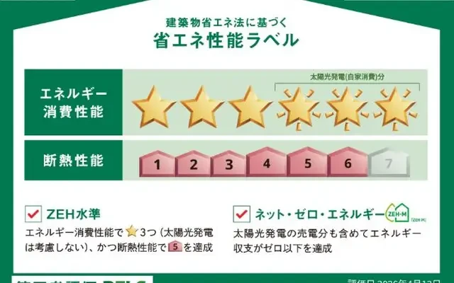 セレーノ エム 101号室 - résidence étudiante à Inazawa - 101 - 2LDK