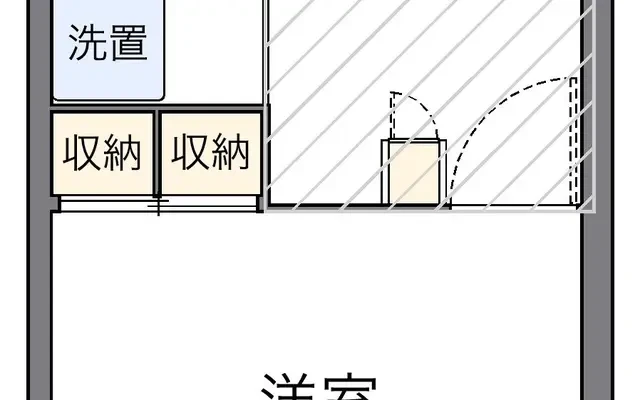 レオパレスＮｅｗ　リベラルⅡ 1