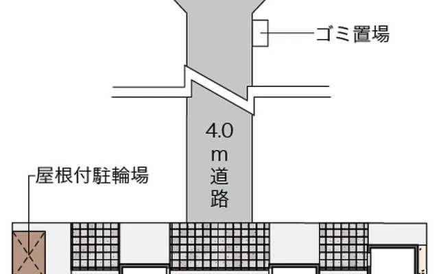 ボヌールＹ 2