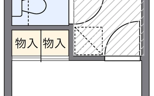 セディ 1