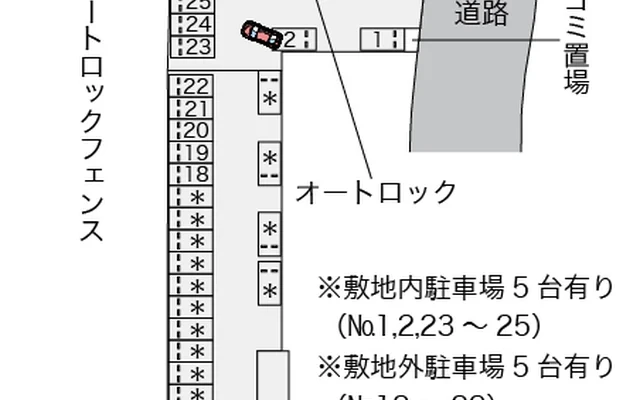 ミランダ長須賀 2